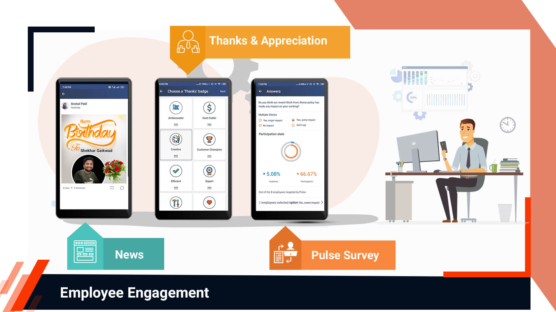 best employee engagement software