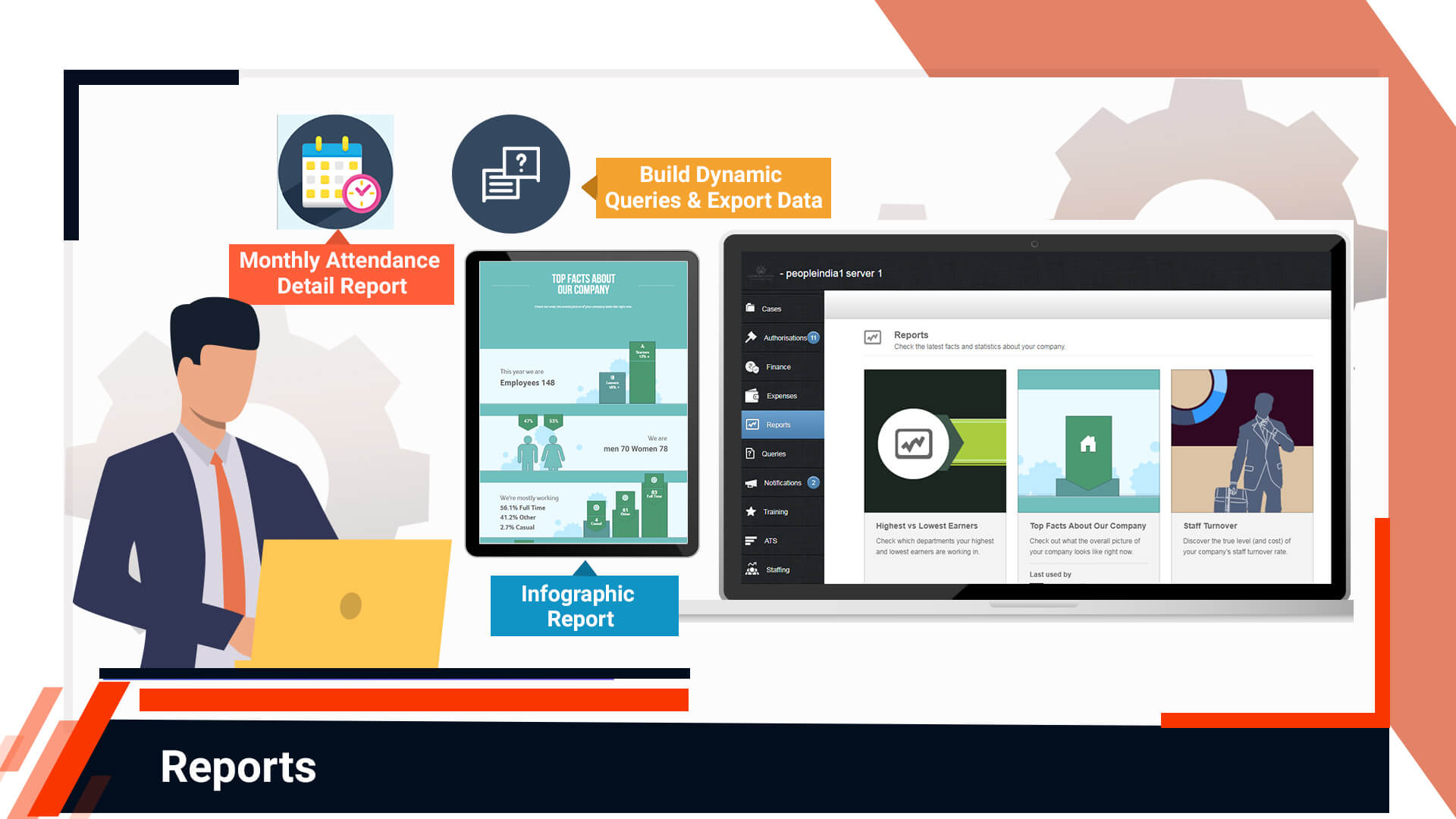 customizable reports