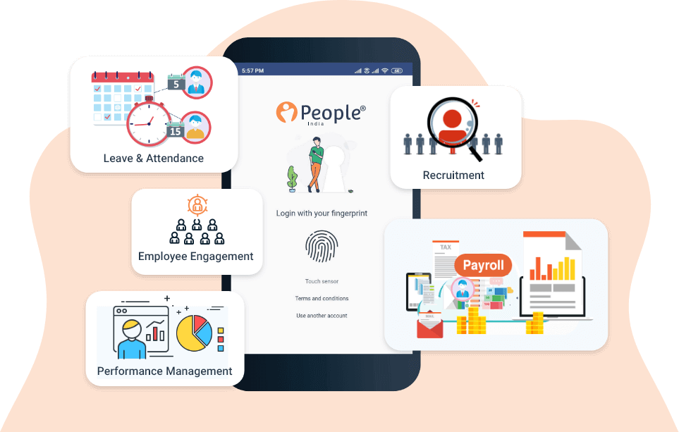 Best human Resource management software and performance management system